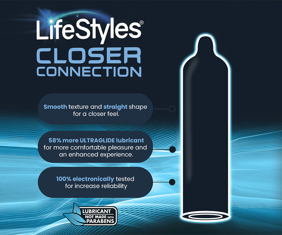 LifeStyles Closer Connection